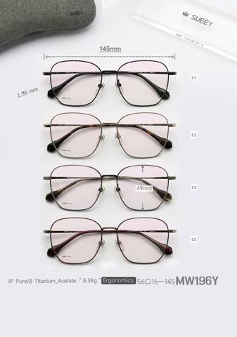 MW 196Y